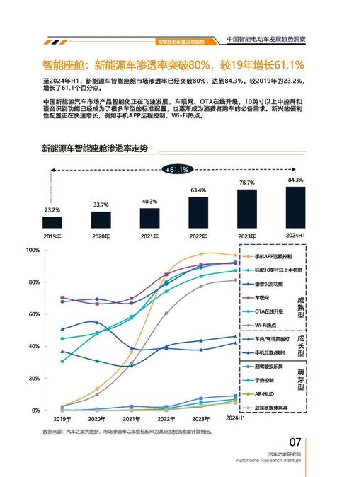 深圳2起亚对未来市场的预测，名爵汽车品牌文化的传播